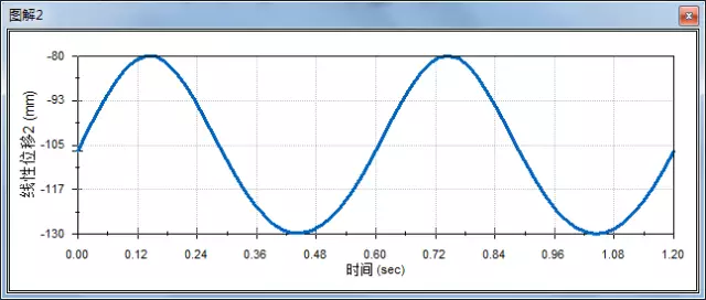 sw装配体如何替换零件